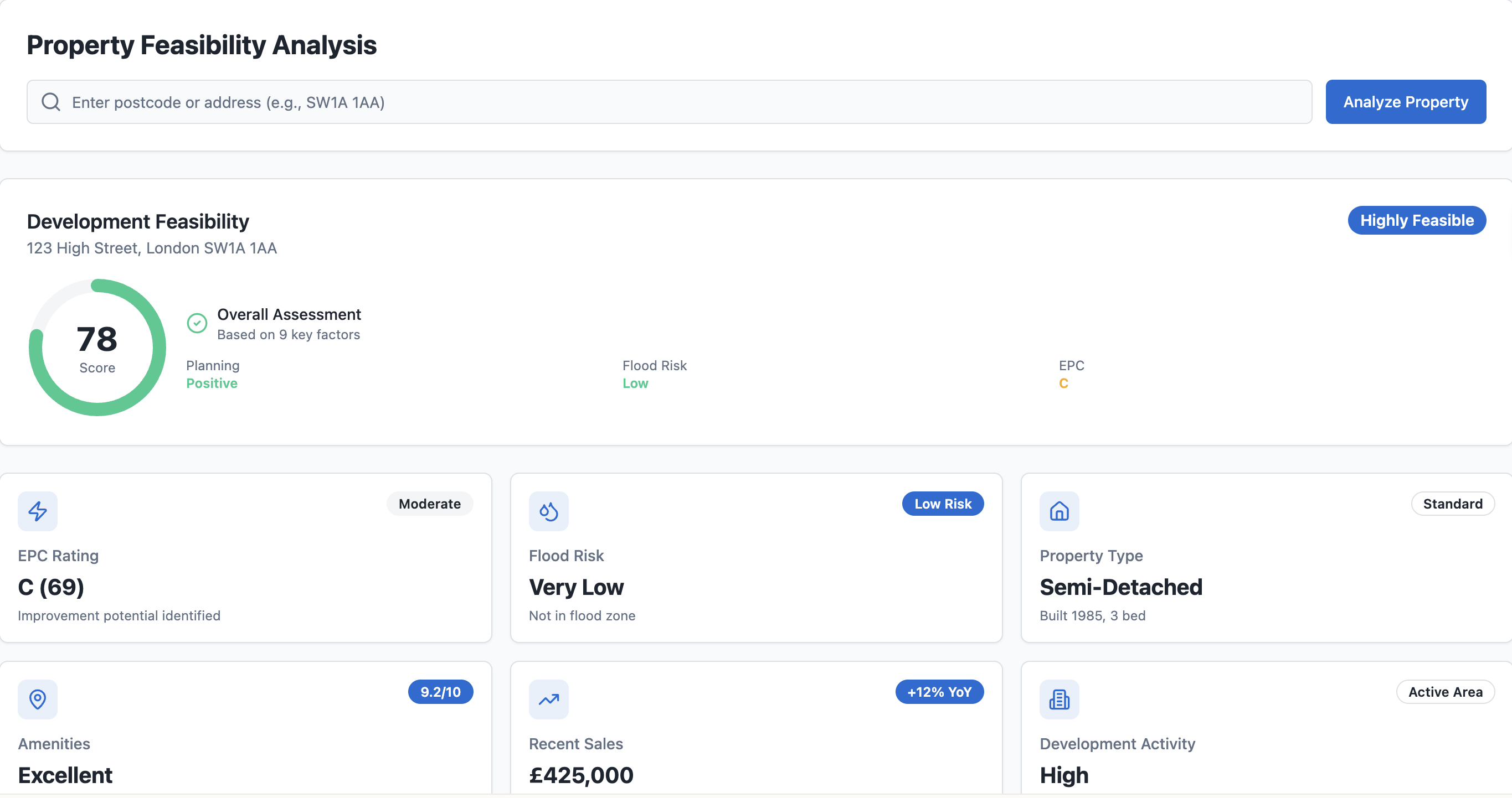 Feasibility Checker Dashboard