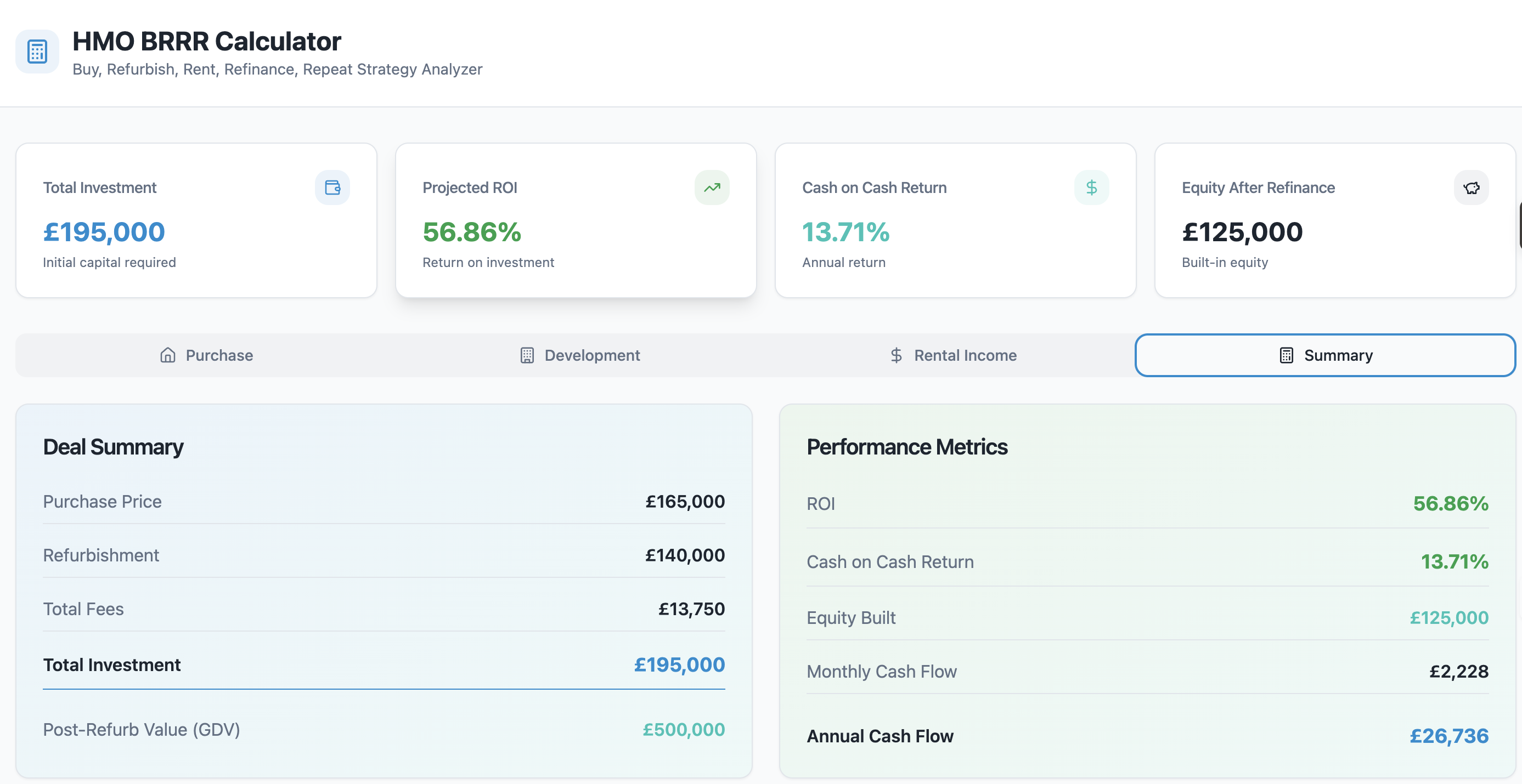 Property Deal Calculators Dashboard